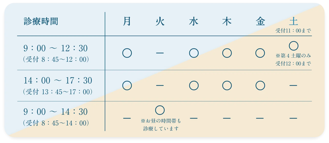 営業時間
