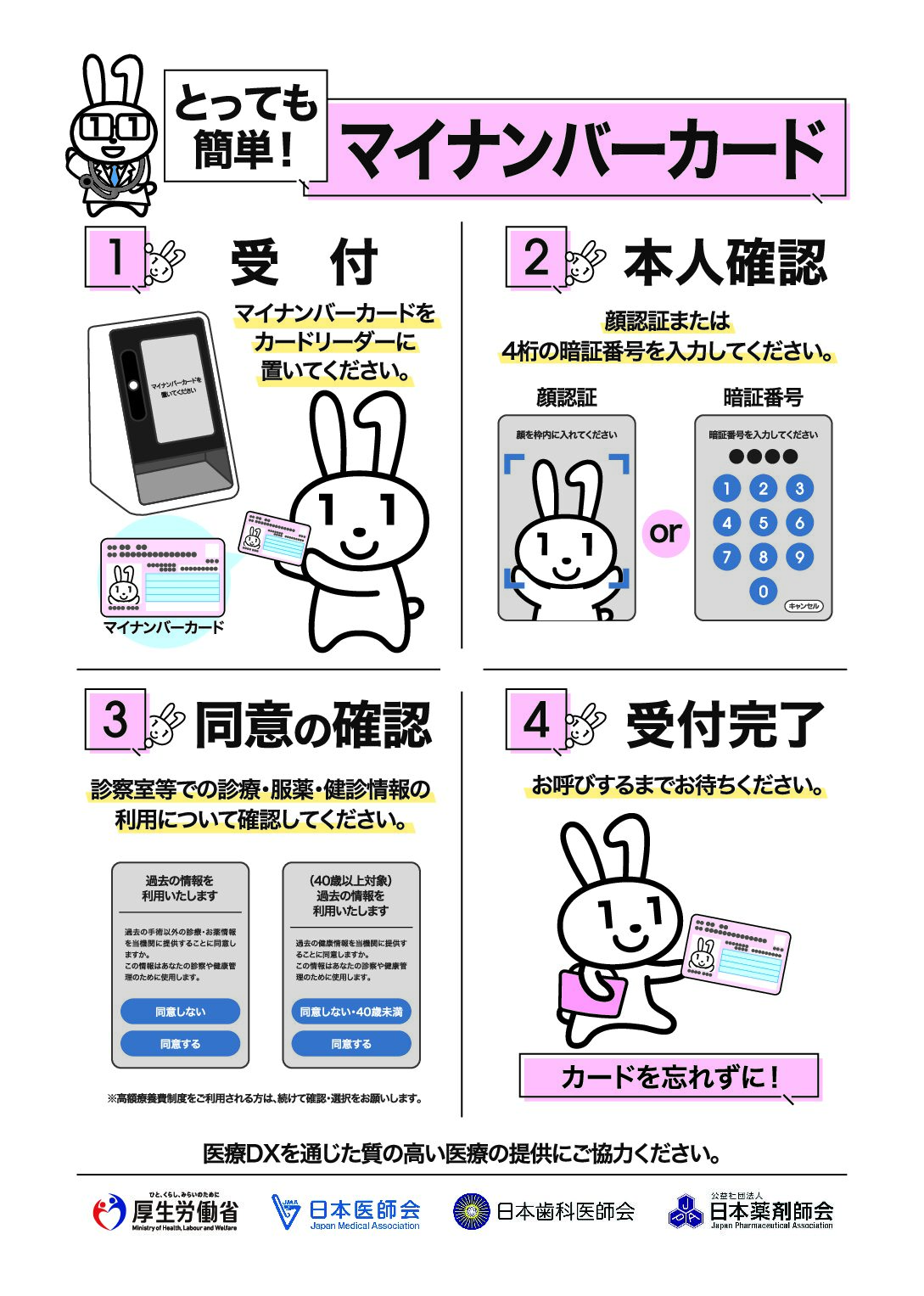 医療DX推進体制整備加算